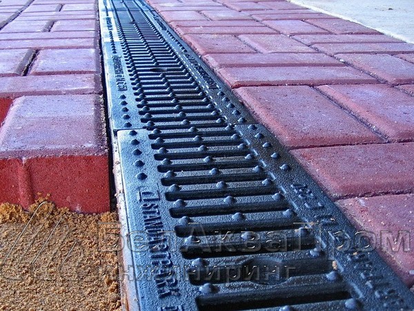 виды водоотводных лотков для поверхностного водоотвода