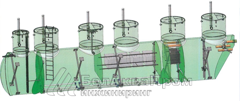 станция биологической очистки сточных вод
