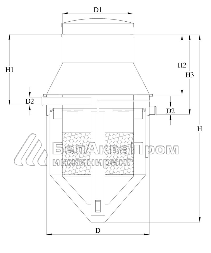 размеры биореактора