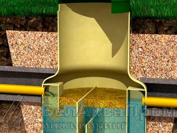 Жироотдеитель для систем канализации