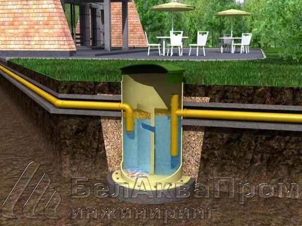 Жироуловитель для очистки сточных вод предприятий