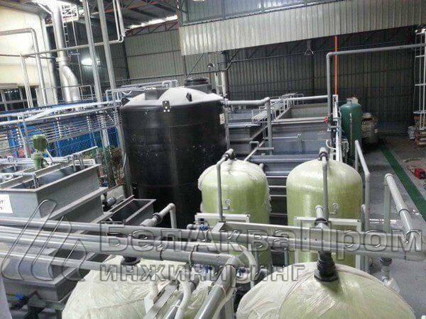 современные методы очистки промышленных стоков