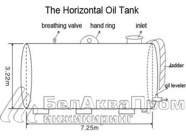 схема металлического резервуара в Беларуси